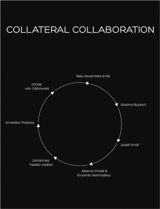 Collateral Collaboration